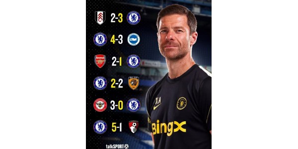 Da Leverkusen a Stamford Bridge: l'evoluzione della filosofia calcistica di Xabi Alonso Da Leverkusen a Stamford Bridge: l'evoluzione della filosofia calcistica di Xabi Alonso